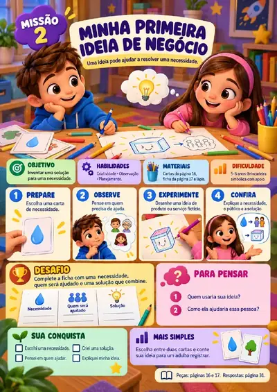 Minha Primeira Ideia de Negócio
